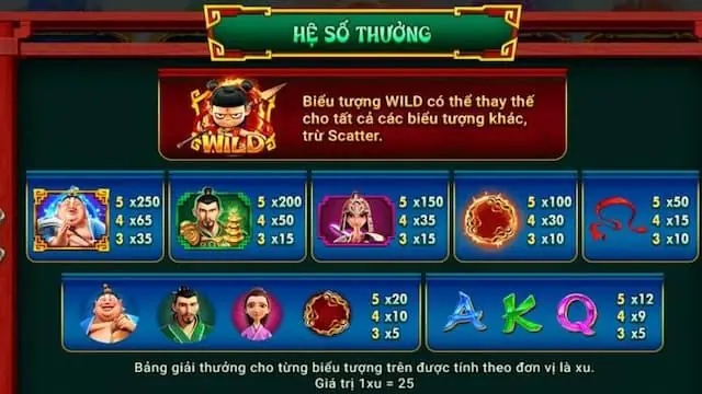 Mẹo chơi Na tra dễ thắng
